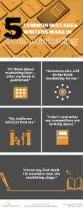 a Mistakes New Writers Make in Book Marketing Infographic